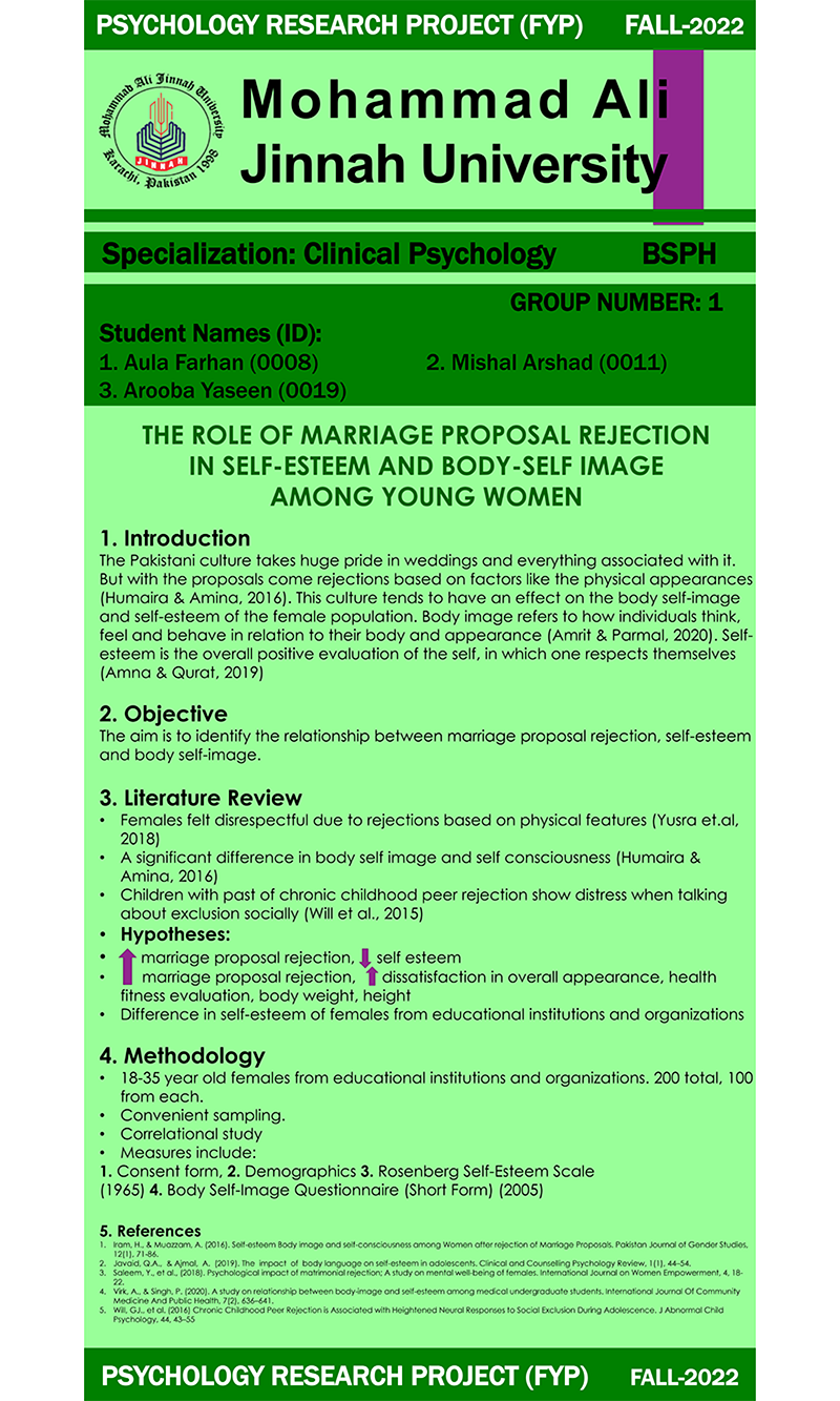 The Role of Marriage Proposal Rejection in Self-esteem and Body Self-Image among Young Women
